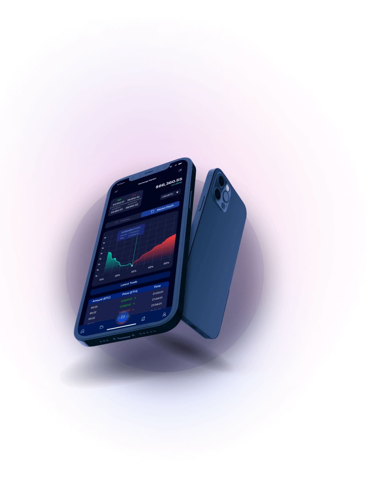 Auriu Vaultis - THE Significance of Comprehensive Market Insights